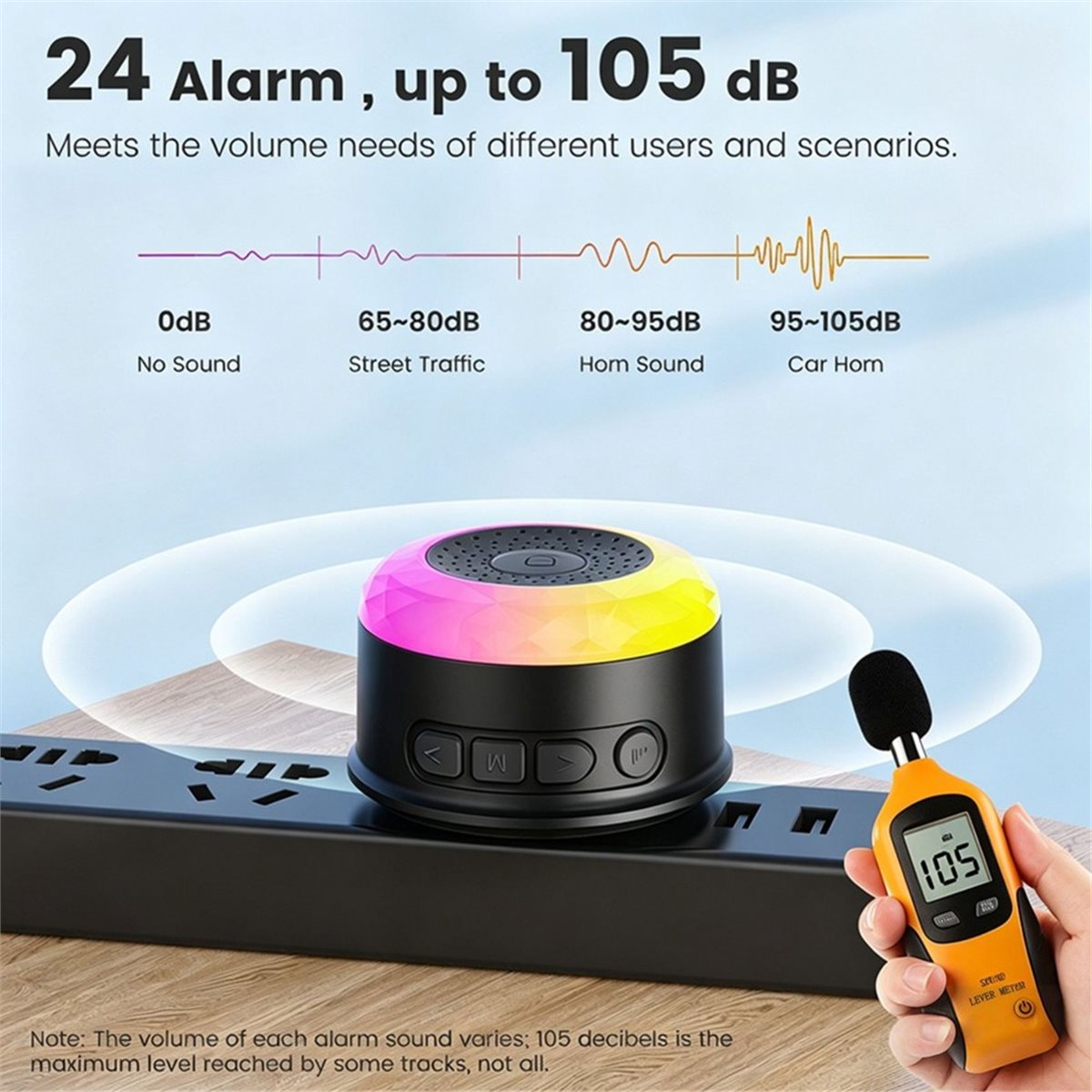 Home Security Uk - อัปเดต ไซเรนอัจฉริยะ Tuya Wifi สำหรับระบบรักษาความปลอดภัยในบ้าน พร้อมเสียงและแสงเตือนภัย