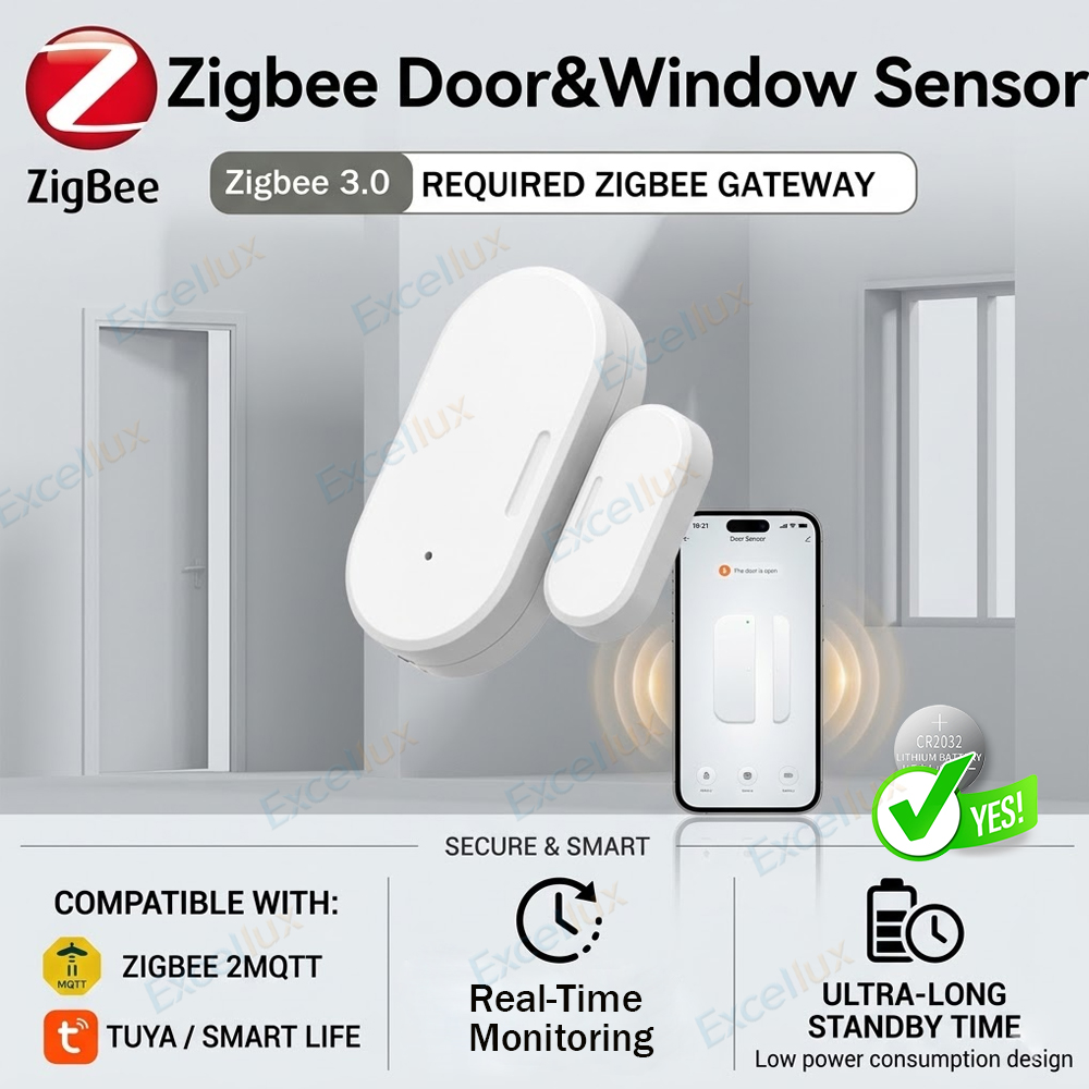Window Alarm Sensor - เซ็นเซอร์ประตูหน้าต่าง Tuya Zigbee เซ็นเซอร์ตรวจจับการเปิด-ปิด ระบบเตือนภัยอัจฉริยะสำหรับบ้านอัจฉริยะ ทำงานร่วมกับ