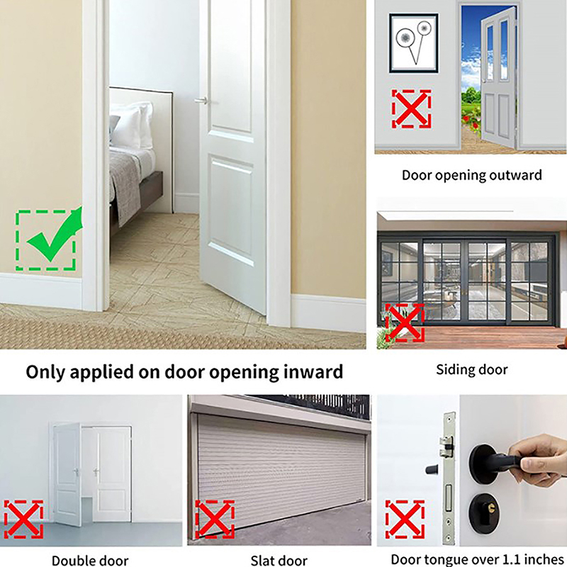 อุปกรณ์ล็อคประตูแบบใหม่ 1 ชิ้น - Home Security Jammers บทวิจารณ์และราคา