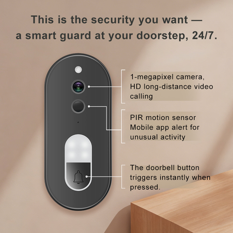 ทูย่า 1080P HD ไร้สายไวไฟวิดีโ - Home Security Premium บทวิจารณ์และราคา