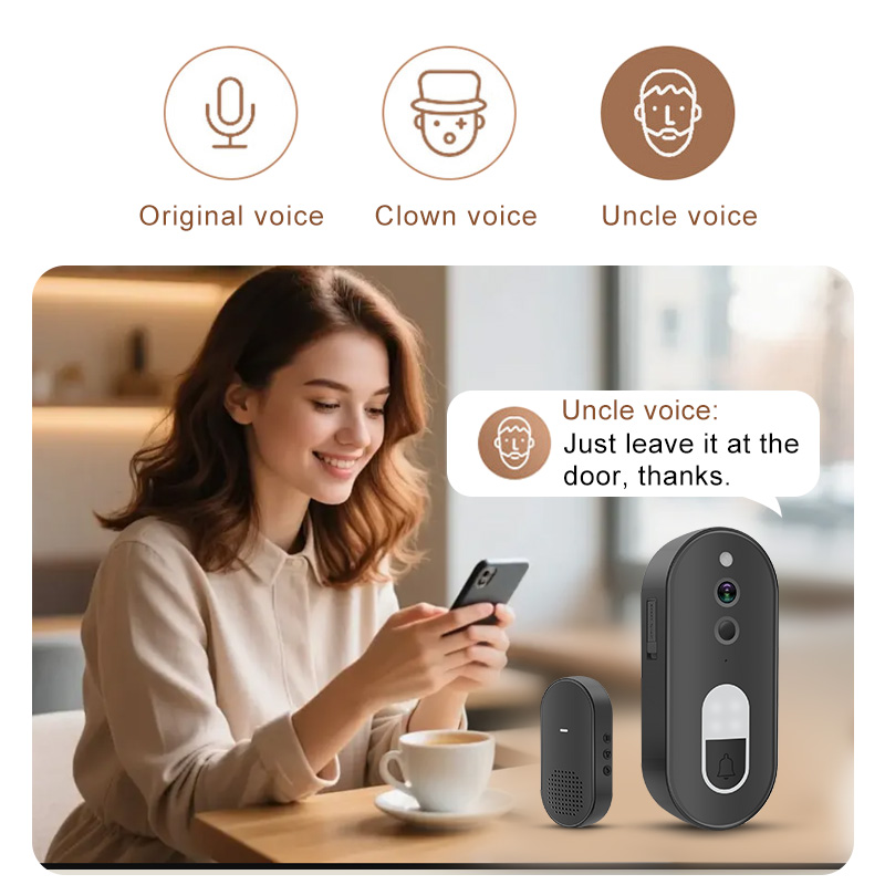 ทูย่า 1080P HD ไร้สายไวไฟวิดีโ - Home Security Premium บทวิจารณ์และราคา
