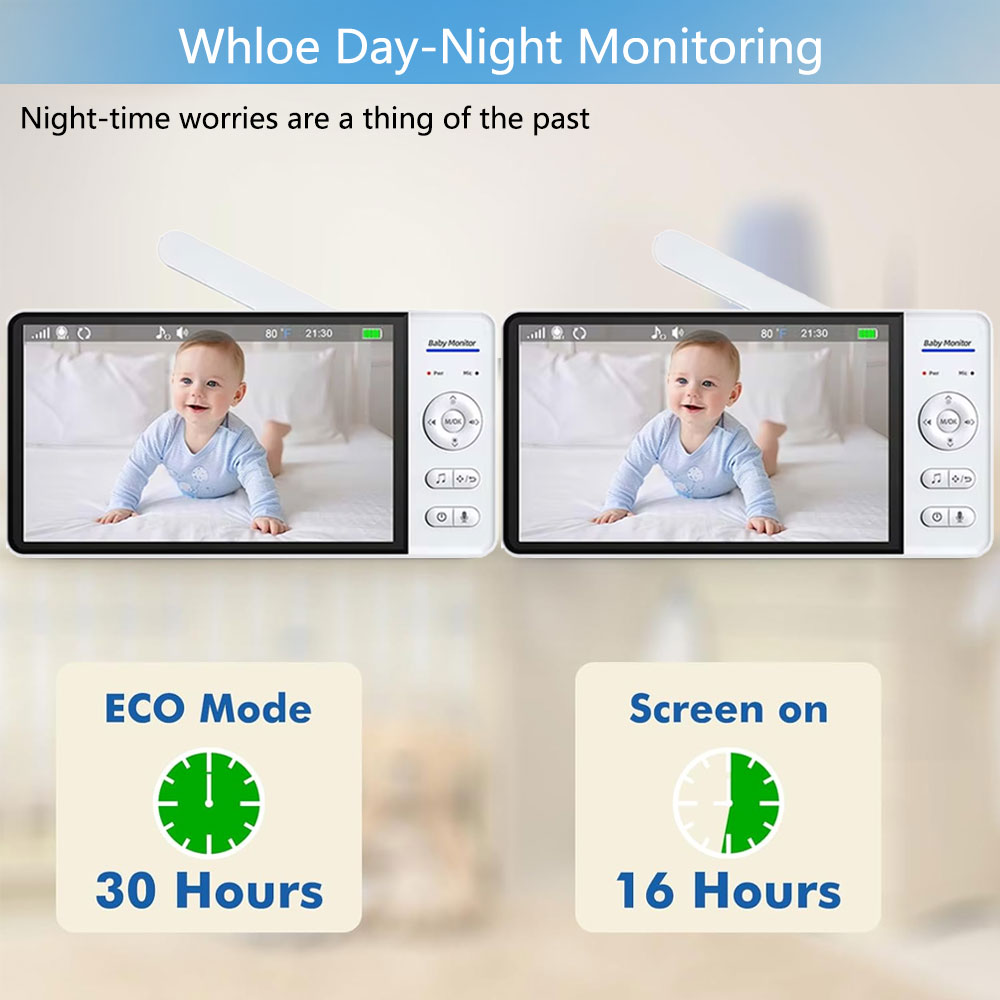 หน้าจอ 7.0 นิ้ว Baby Monitor 5 - Home Security Uk บทวิจารณ์และราคา
