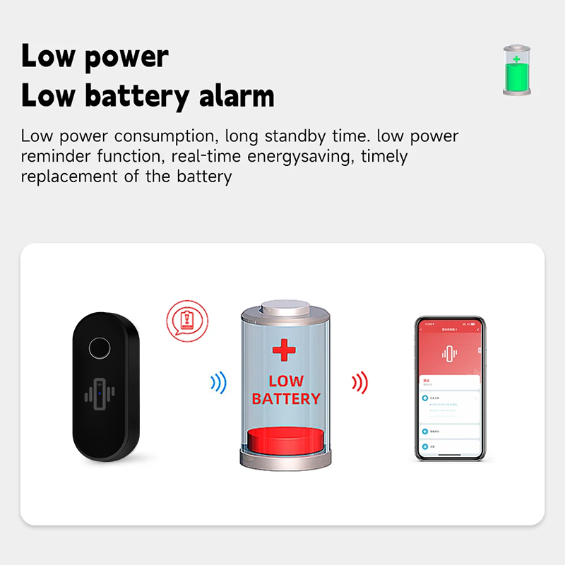 Tuya WiFi เครื่องตรวจจับการสั่ - Window Alarm Sensor บทวิจารณ์และราคา