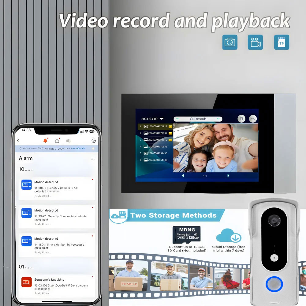 2 สายสมาร์ท Tuya WiFi 1080P วิ - Home Security Uk บทวิจารณ์และราคา