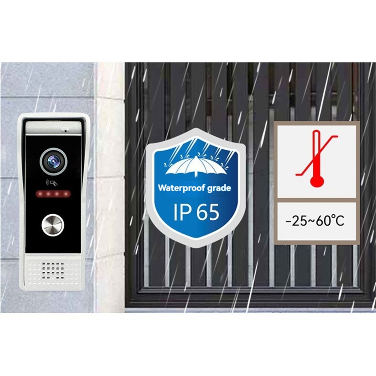ดอยเม่ ทูยา ไวไฟวิดีโอออดระบบอ - Home Security Uk บทวิจารณ์และราคา