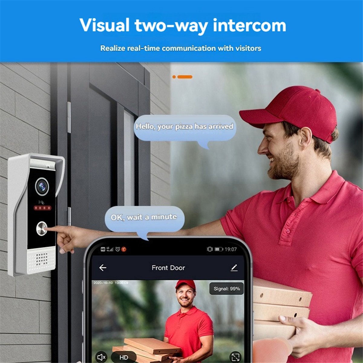 ดอยเม่ ทูยา ไวไฟวิดีโอออดระบบอ - Home Security Uk บทวิจารณ์และราคา
