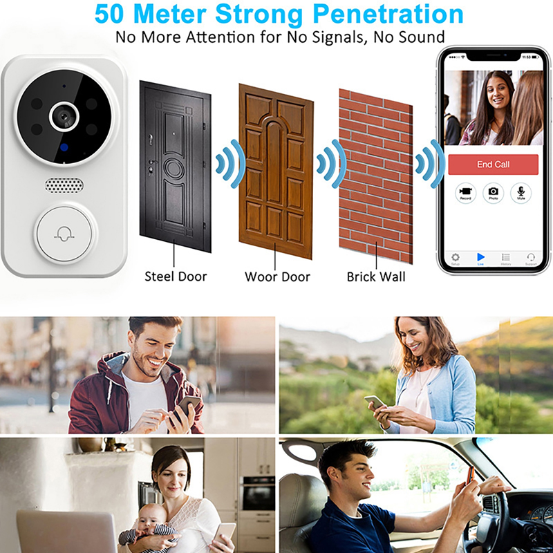 WiFi Smart Video Doorbell กล้อ - Home Security Premium บทวิจารณ์และราคา