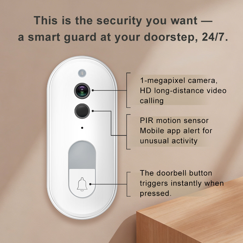 ทูย่าสมาร์ทวิดีโอกริ่งประตูไร้ - Home Security Premium บทวิจารณ์และราคา