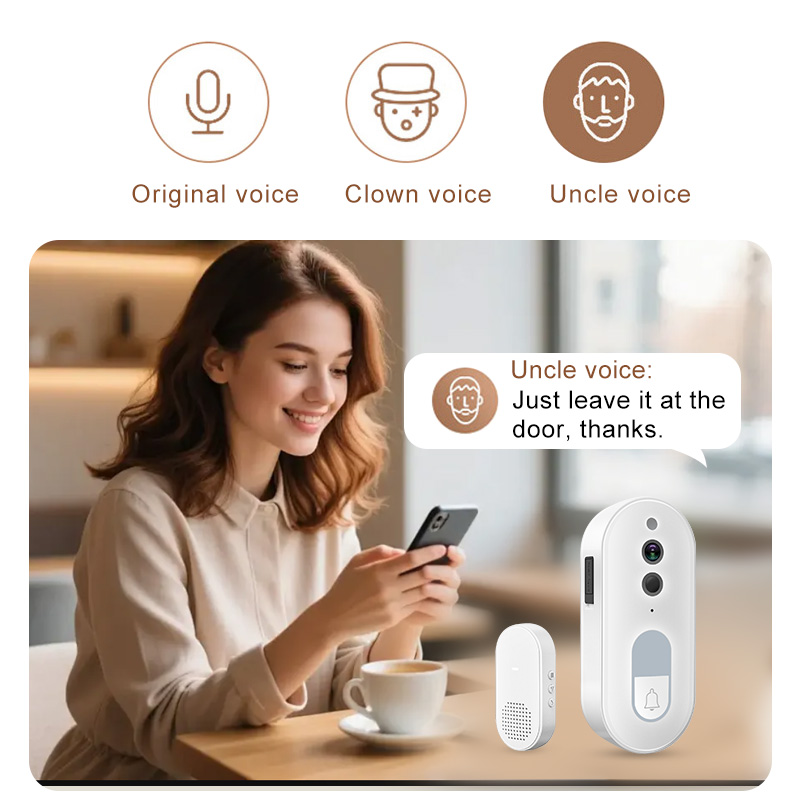 ทูย่าสมาร์ทวิดีโอกริ่งประตูไร้ - Home Security Premium บทวิจารณ์และราคา