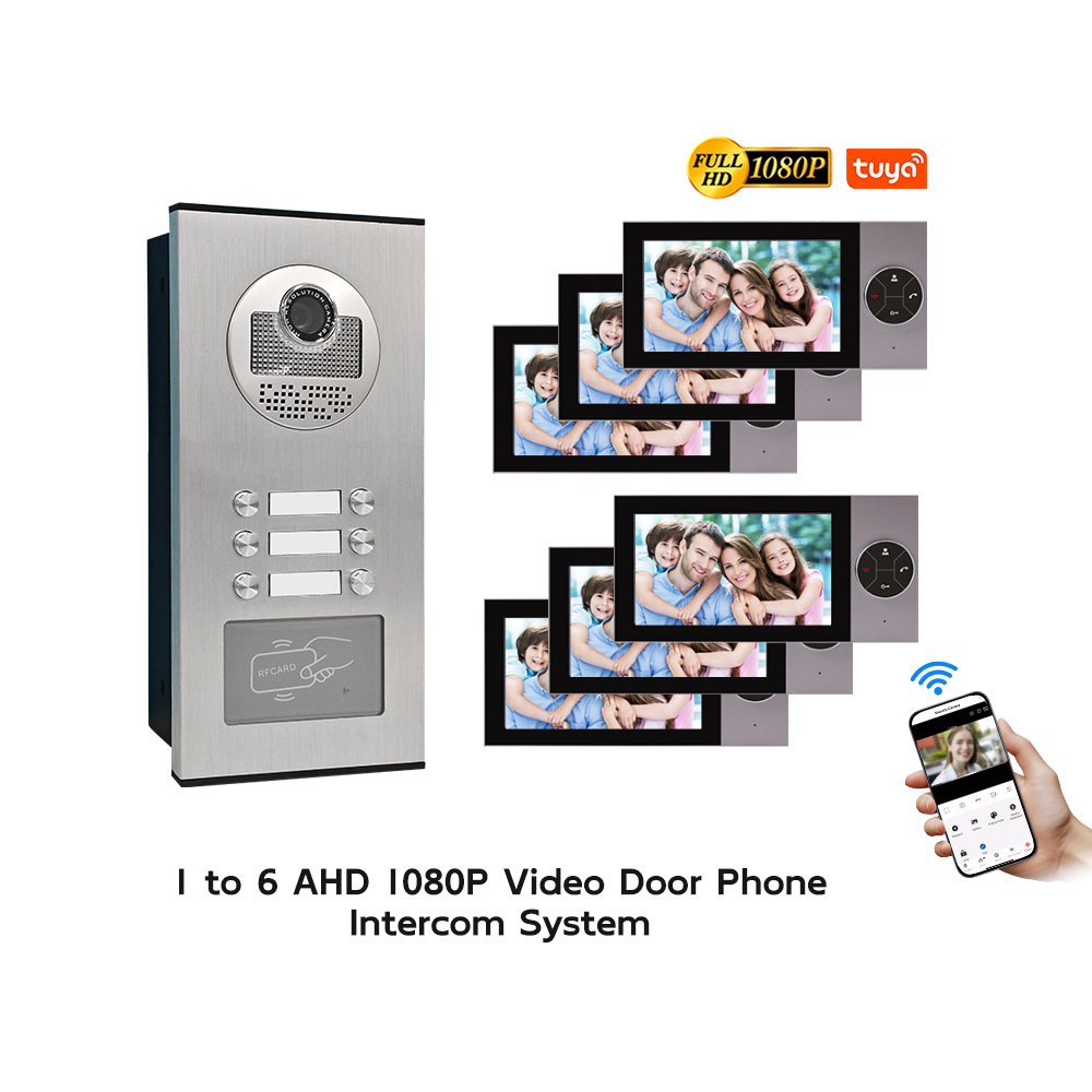 ระบบวิดีโอโฟนแบบมีสายที่เชื่อถ - Home Security Uk บทวิจารณ์และราคา