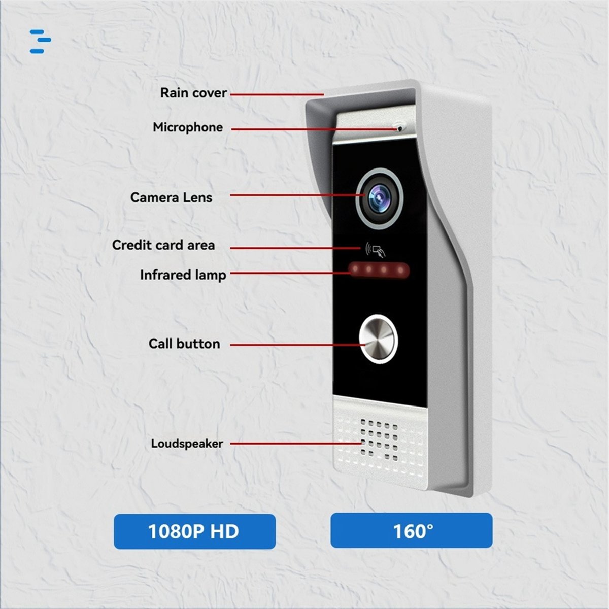 [T28C] ระบบอินเตอร์คอมวิดีโอ D - Home Security Uk บทวิจารณ์และราคา