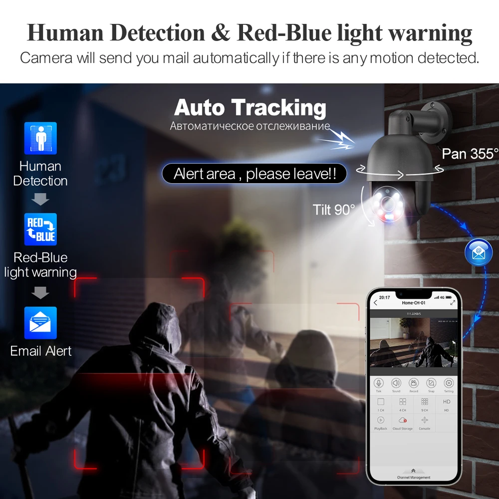 ระบบกล้องวงจรปิด Tinosec Hot N - Home Security And Camera System บทวิจารณ์และราคา