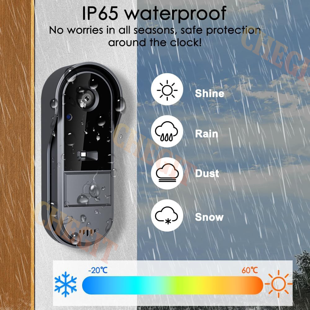 กล้องออดไร้สายอินเตอร์เน็ตไร้ส - Home Security Premium บทวิจารณ์และราคา
