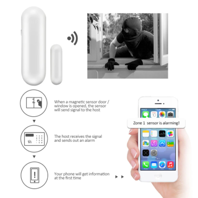MD-211R ไร้สาย 433/868MHz ระบบ - Window Alarm Sensor บทวิจารณ์และราคา