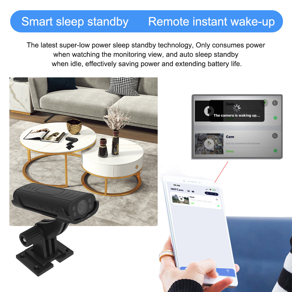 กล้องรักษาความปลอดภัยภายในบ้าน - Home Security Premium บทวิจารณ์และราคา