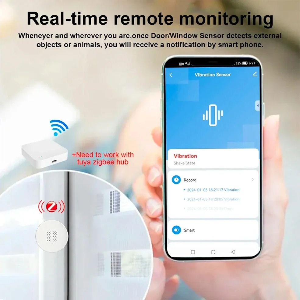 ทูยา ซิกบีสมาร์ทเซ็นเซอร์ตรวจจ - Home Security System บทวิจารณ์และราคา