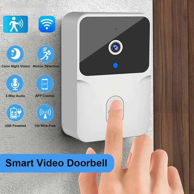 สมาร์ทโฮม ไวไฟ วิดีโอ ดอร์เบลล - Home Security Premium บทวิจารณ์และราคา