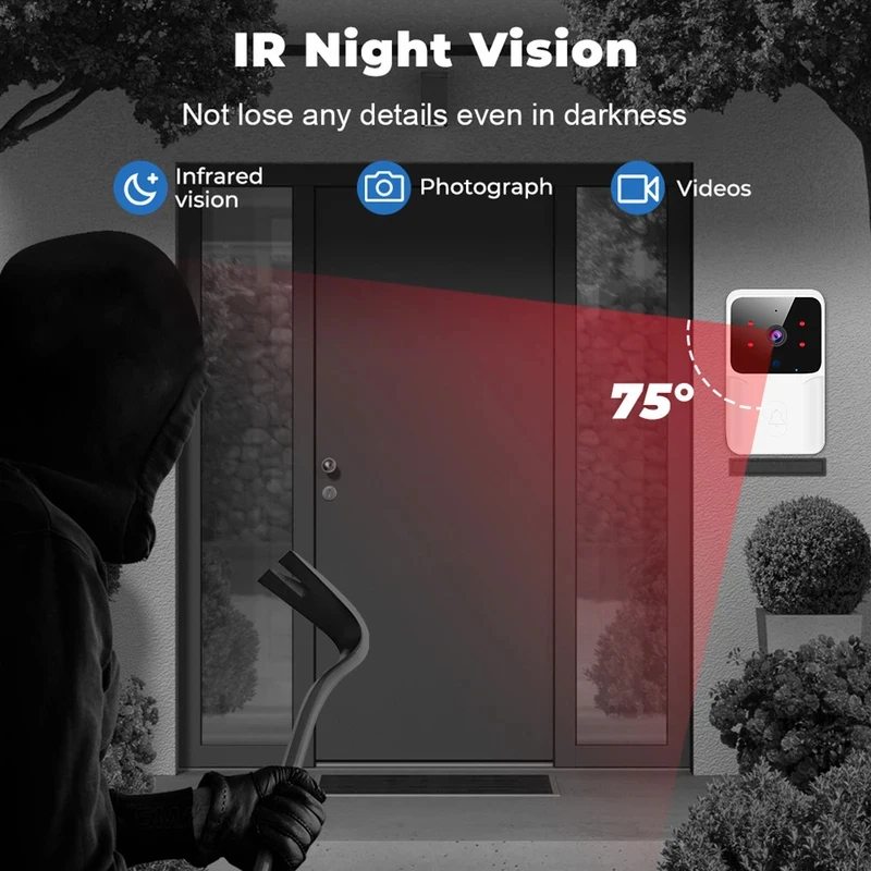 สมาร์ทโฮม ไวไฟ วิดีโอ ดอร์เบลล - Home Security Premium บทวิจารณ์และราคา