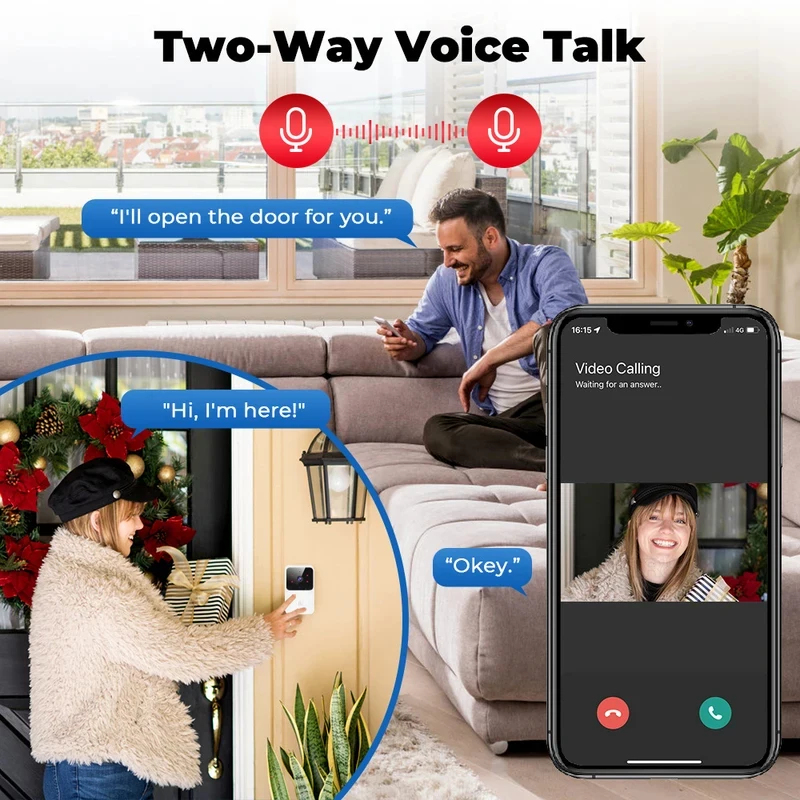 สมาร์ทโฮม ไวไฟ วิดีโอ ดอร์เบลล - Home Security Premium บทวิจารณ์และราคา