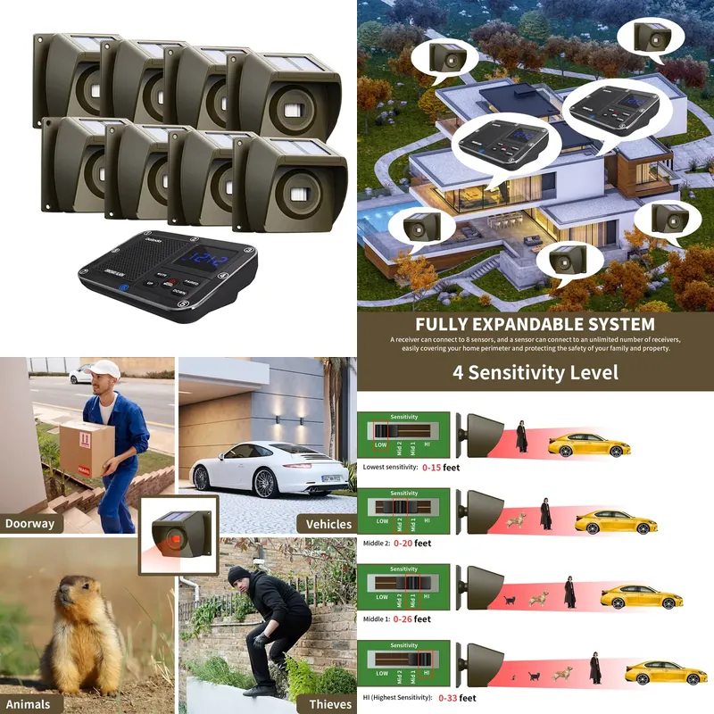 ระบบเตือนภัยไร้สายพลังงานแสงอา - Home Security System บทวิจารณ์และราคา