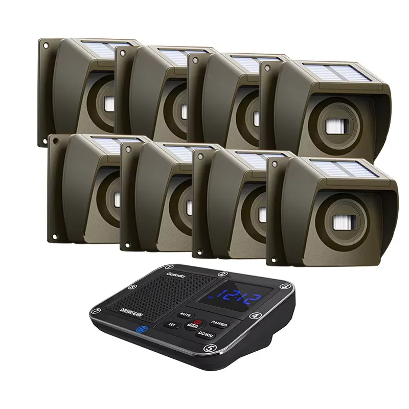 ระบบเตือนภัยไร้สายพลังงานแสงอา - Home Security System บทวิจารณ์และราคา