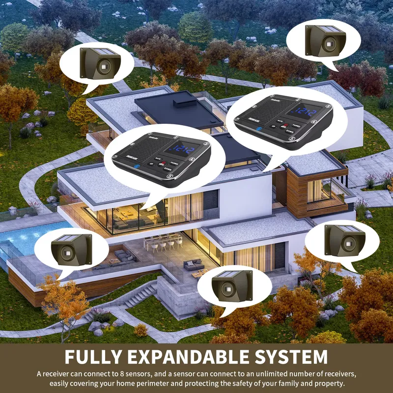ระบบเตือนภัยไร้สายพลังงานแสงอา - Home Security System บทวิจารณ์และราคา