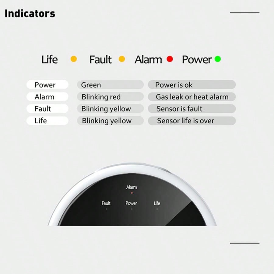 เซ็นเซอร์เตือนแก๊สรั่ว 2.4G Wi - Home Security System บทวิจารณ์และราคา
