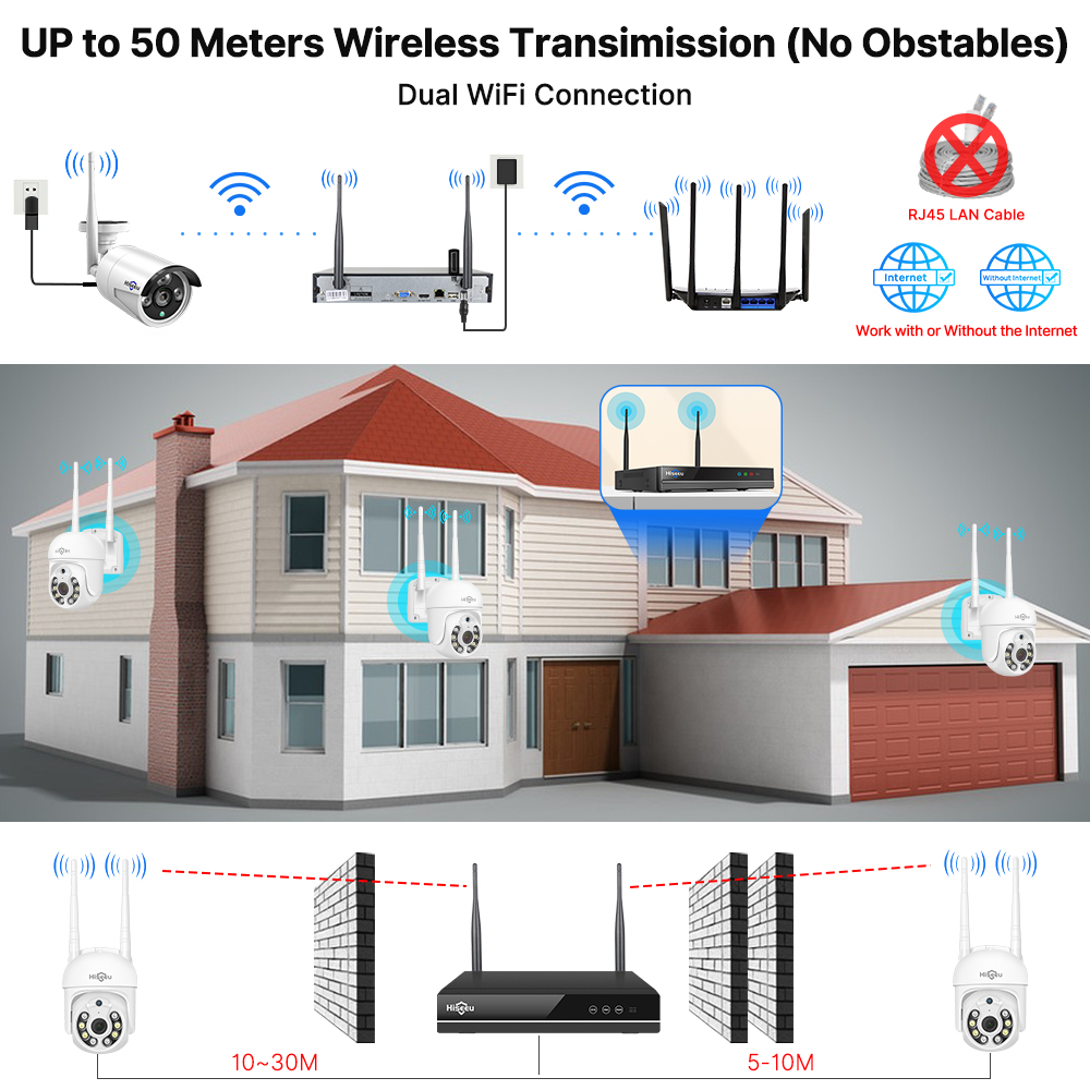 ฮิซี 5MP ไวไฟกล้องวงจรปิดระบบร - Home Security Premium บทวิจารณ์และราคา