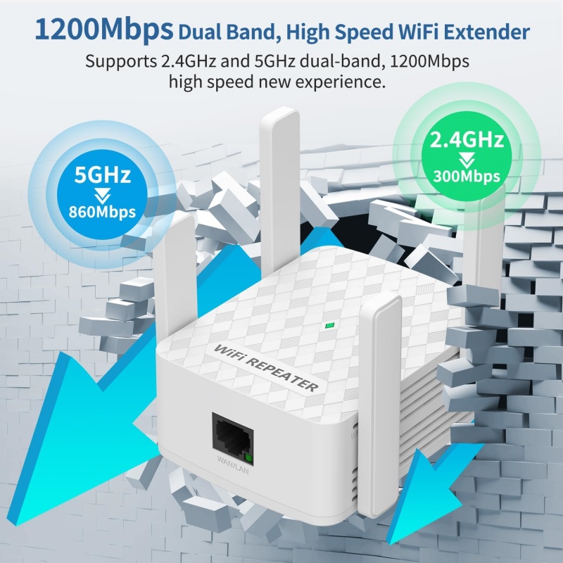 1200Mbps WiFi Repeater 2.4 &5. - Home Security Uk บทวิจารณ์และราคา