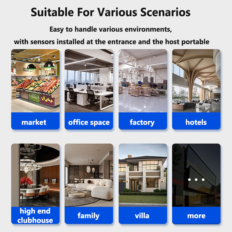 กริ่งประตูต้อนรับแบบไร้สายเครื - Home Security System บทวิจารณ์และราคา